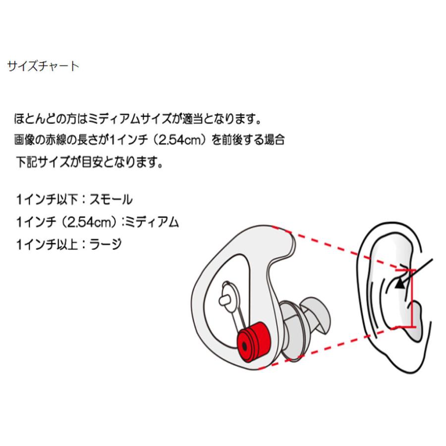 SUREFIRE(シュアファイア)EP4 SONIC DEFENDERS L (陸上自衛隊/迷彩