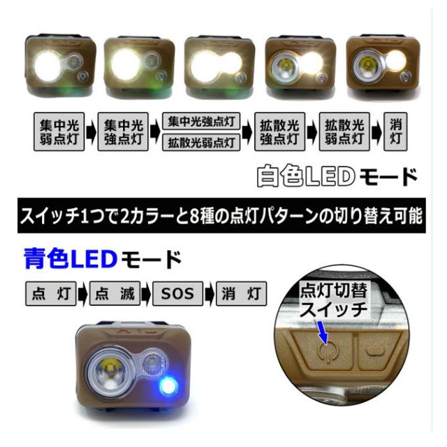 FIREFOX FX-1911 完全防水ヘッドランプ (陸上自衛隊/迷彩/小物/ヘッド