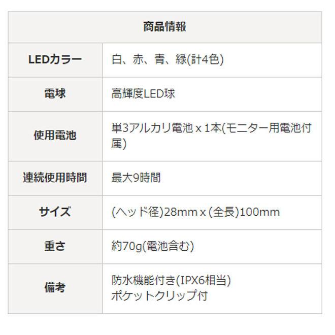 FIREFOX FX-67 タクティカル LEDライト ミリタリー 4色 (陸上自衛隊