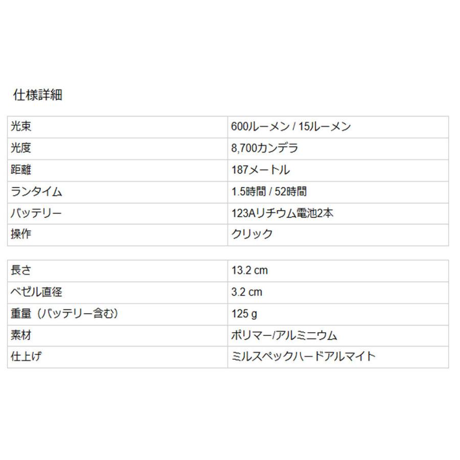 SUREFIRE SUREFIRE(シュアファイア)G2X PRO(陸上自衛隊/迷彩 SUREFIRE SUREFIRE(シュアファイア)G2X PRO(陸上自衛隊/迷彩