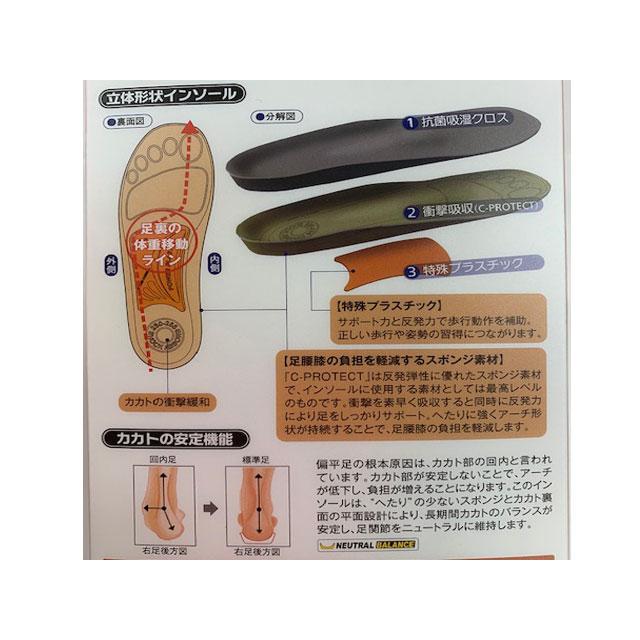 自衛隊迷彩のハイキングセット　靴は27.5cm 自衛隊迷彩のハイキングセット 靴は27.5cm 楽天市場】自衛隊