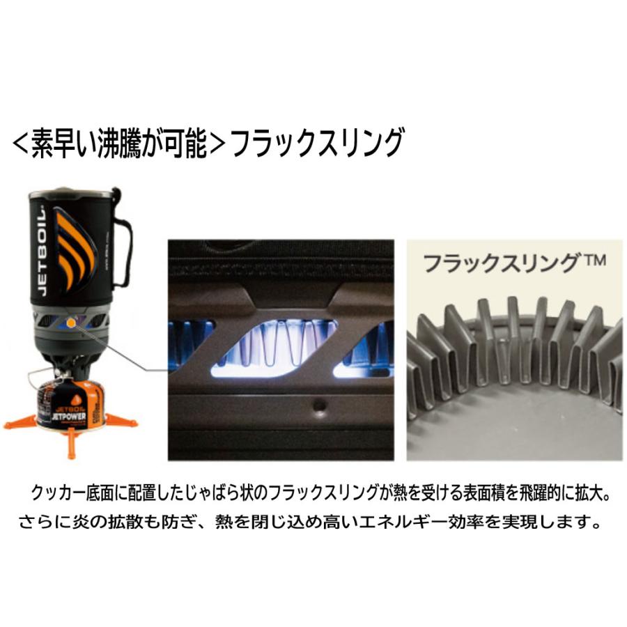 JETBOIL JETBOIL(ジェットボイル)ZIPジップ(陸上自衛隊/迷彩 JETBOIL JETBOIL(ジェットボイル)ZIPジップ(陸上自衛隊/迷彩