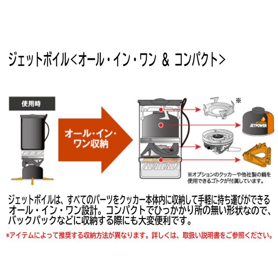 JETBOIL JETBOIL(ジェットボイル)ZIPジップ(陸上自衛隊/迷彩 JETBOIL JETBOIL(ジェットボイル)ZIPジップ(陸上自衛隊/迷彩