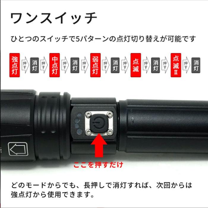 KOOL BEAM KB-36 超強力 充電式 LEDライト(陸上自衛隊/迷彩/小物