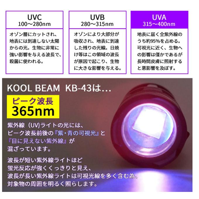 KOOL BEAM KB-43 UV LED 紫外線ライト(陸上自衛隊/迷彩/小物/ライト