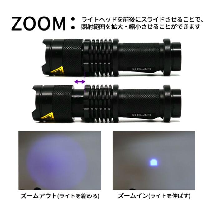 KOOL BEAM KB-43 UV LED 紫外線ライト(陸上自衛隊/迷彩/小物/ライト