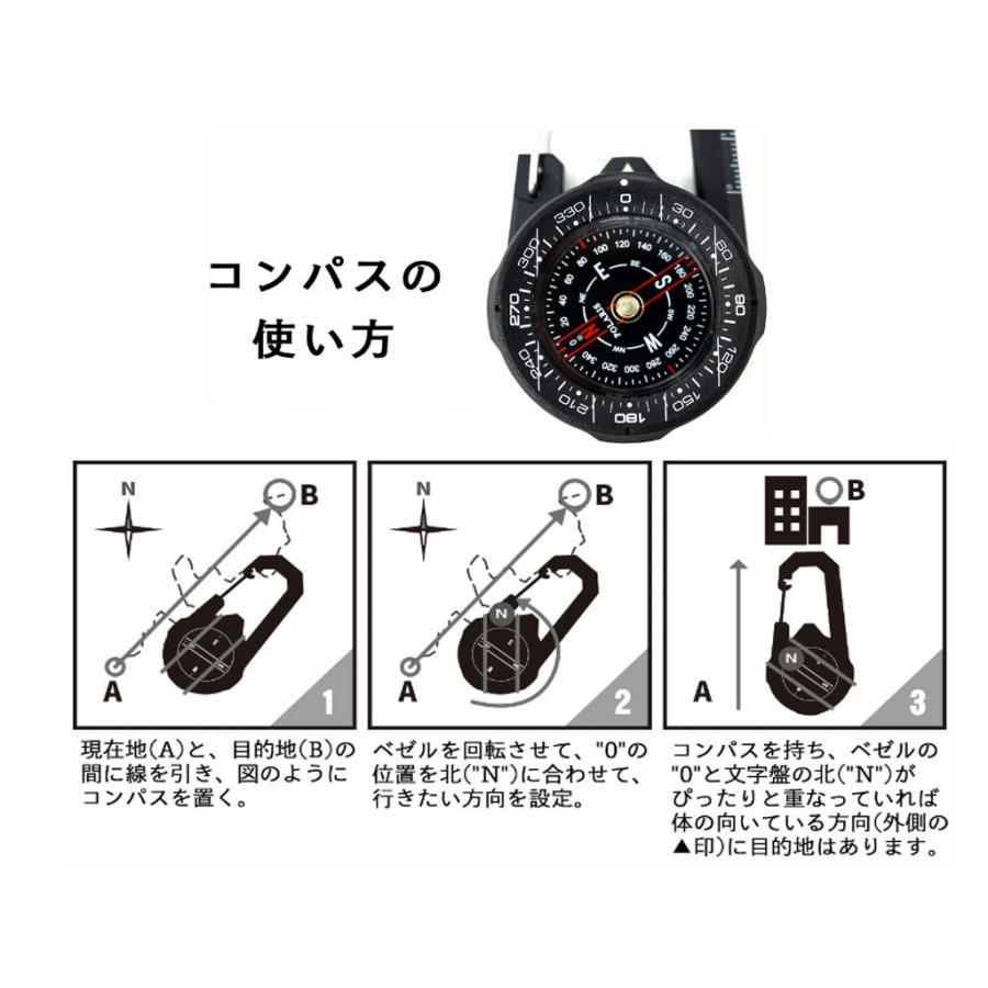 POLARIS(ポラリス) オイル入り アウトドア・コンパス(陸上自衛隊 POLARIS(ポラリス) オイル入り アウトドア・コンパス(陸上自衛隊