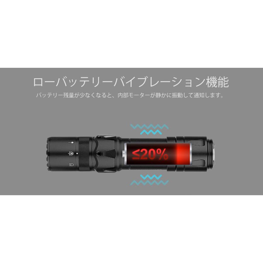 OLIGHT(オーライト)Odin GL Mini 緑のレーザー タクティカルライト