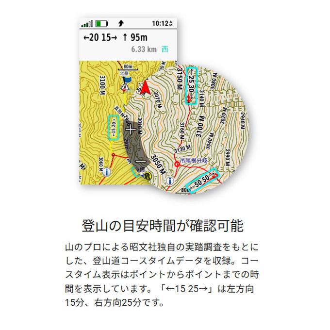 GARMIN(ガーミン)日本登山地形図 TOPO10M Plus(ダウンロード版 GARMIN(ガーミン)日本登山地形図 TOPO10M Plus(ダウンロード版