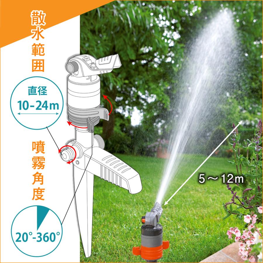GARDENA ガルデナ ターボドライブスプリンクラー スパイク式 最大散水