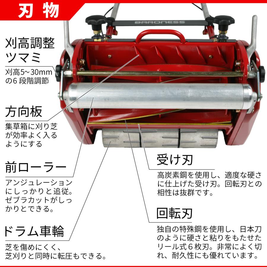 バロネス コードレス自走式芝刈り機 LMB12 サッカースタジアム バロネス コードレス自走式芝刈り機 LMB12 サッカースタジアム