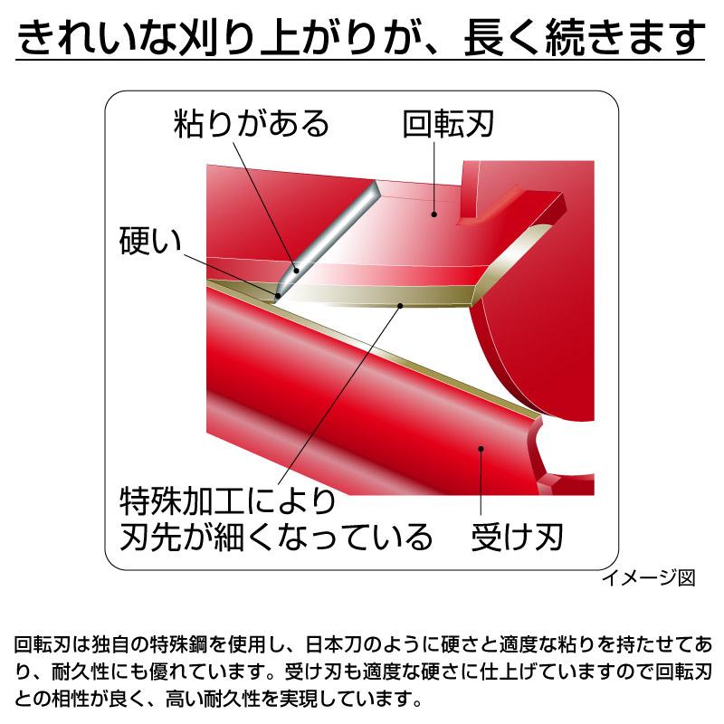 初代店長仕様 バロネス コードレス自走式芝刈り機 LMB12 低刈り用Ｗオプション装着品 刈高変更オプションキット＋溝付ローラー｜baroness｜10