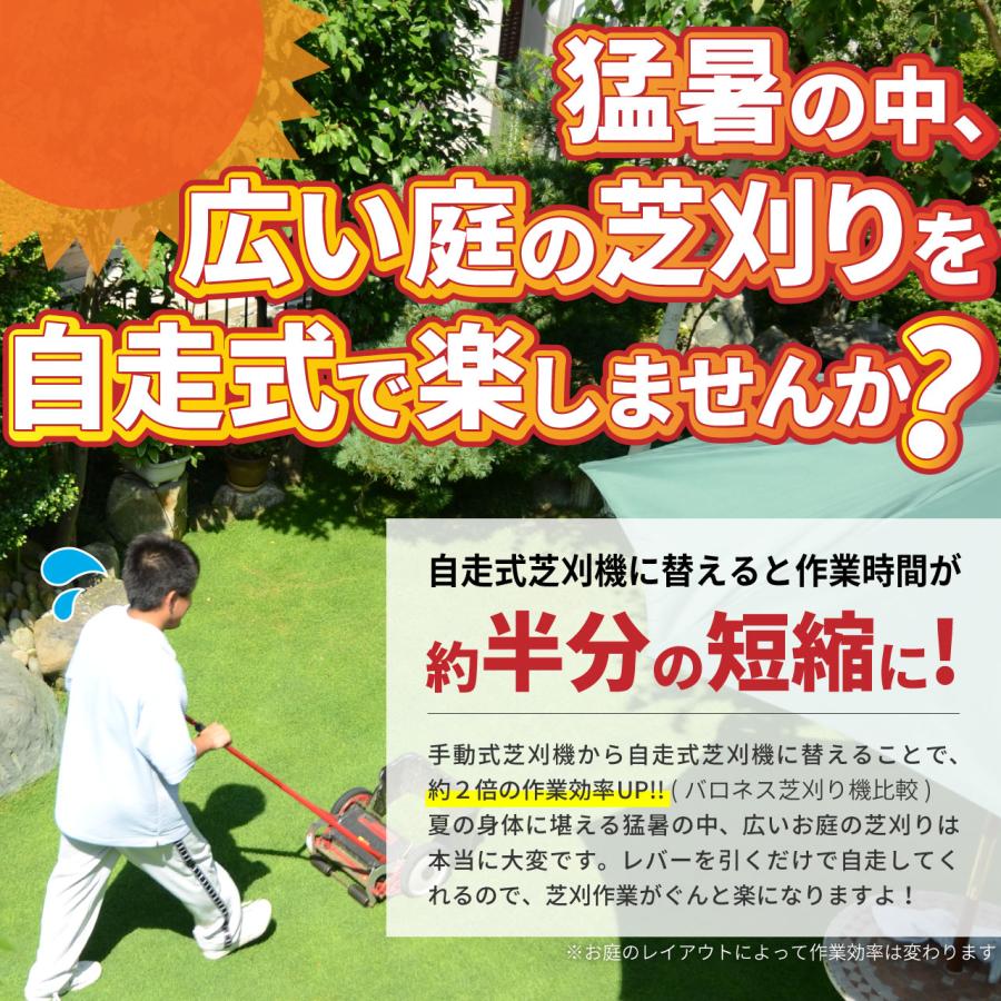 バロネス 2年保証付き コードレス自走式電動芝刈り機 LMB12 サッカー
