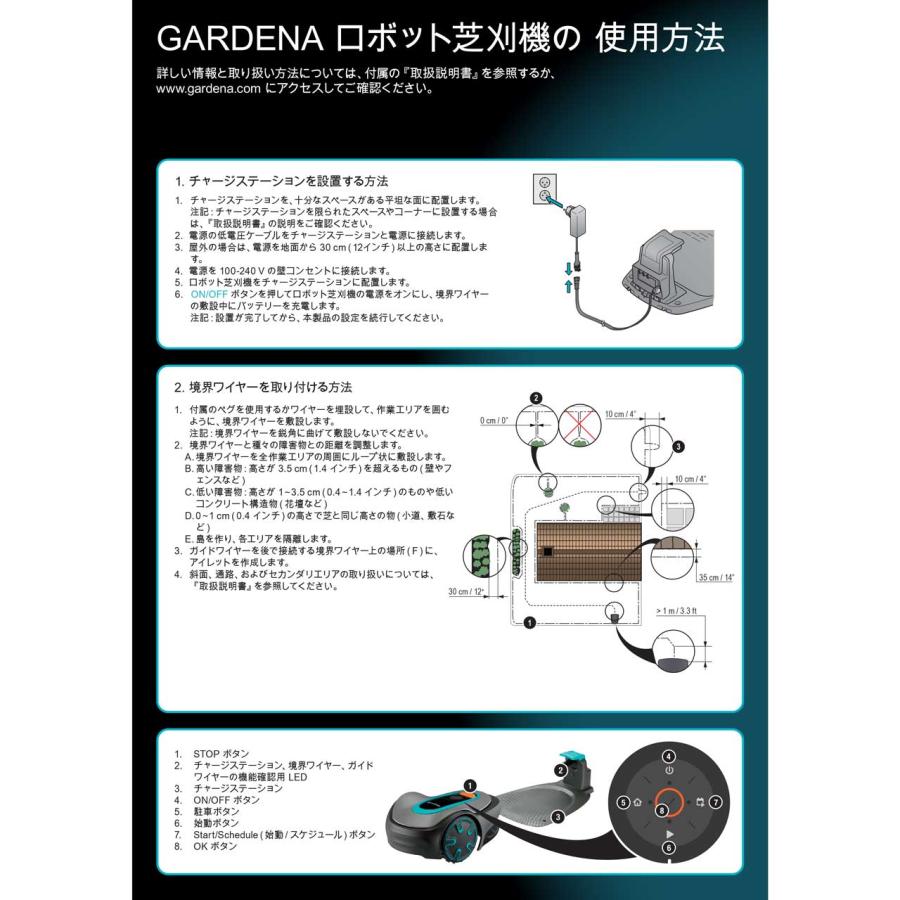 GARDENA ガルデナ ロボット芝刈り機 SILENO minimo 250m2対応 充電式