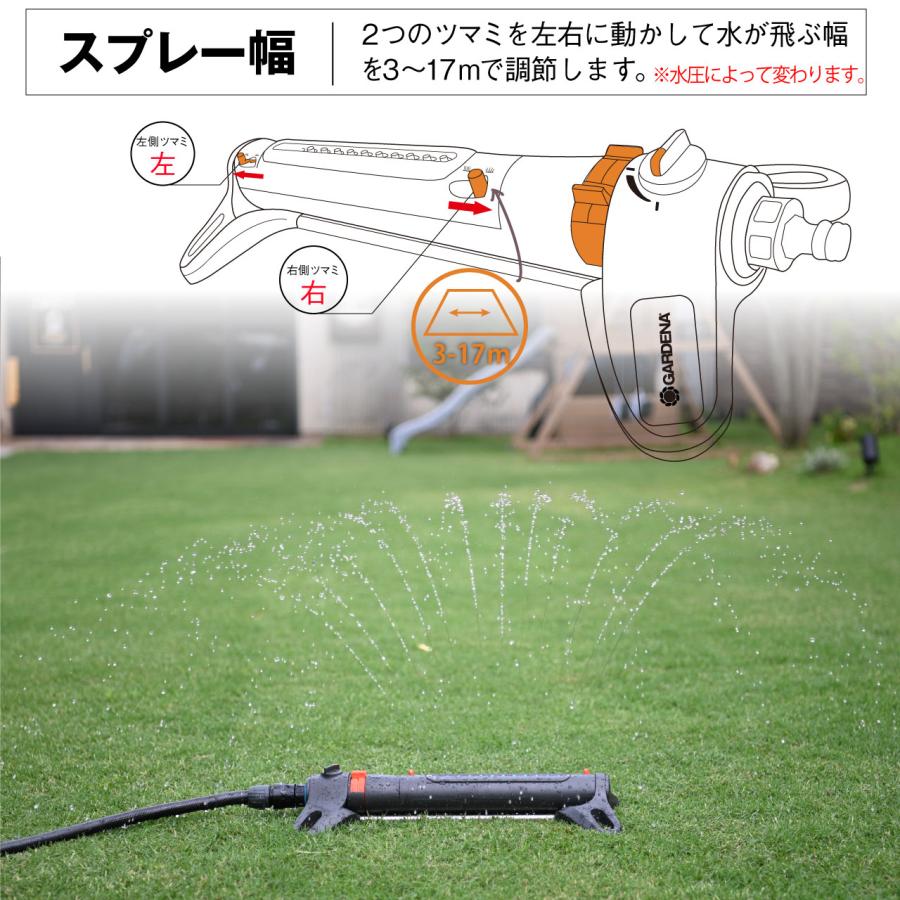 GARDENA ガルデナ スプリンクラー 新アクアズームL 最大散水範囲28 