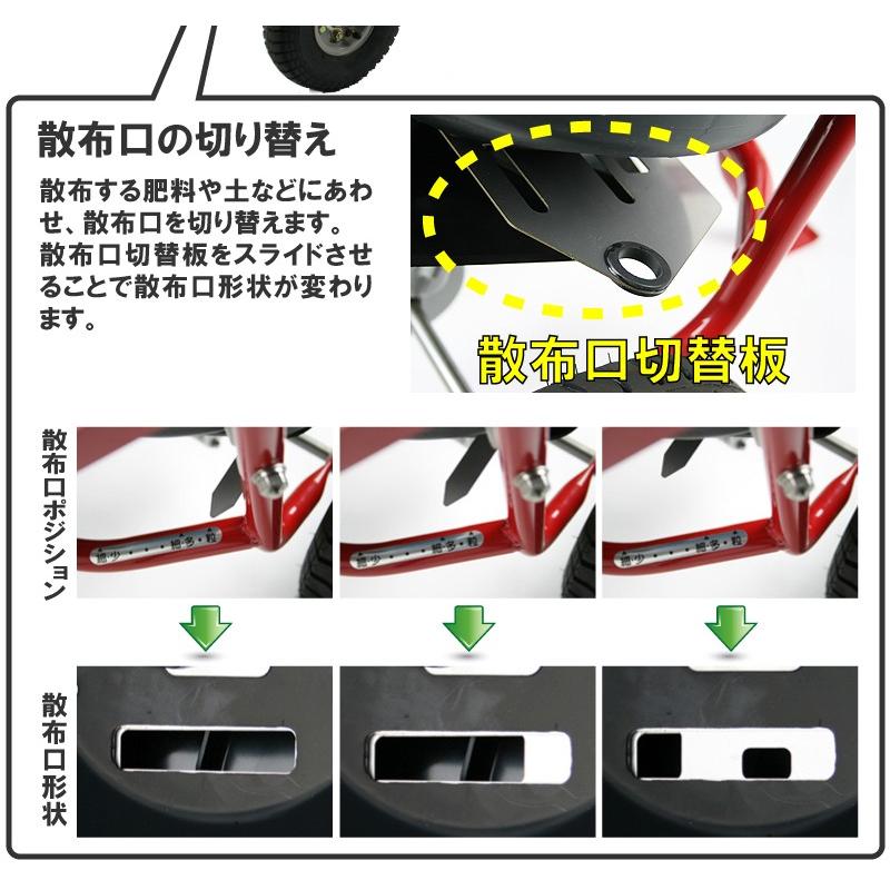 芝生 スプレッダー バロネス 焼砂・肥料手押し式散布機 MS25Aの画像