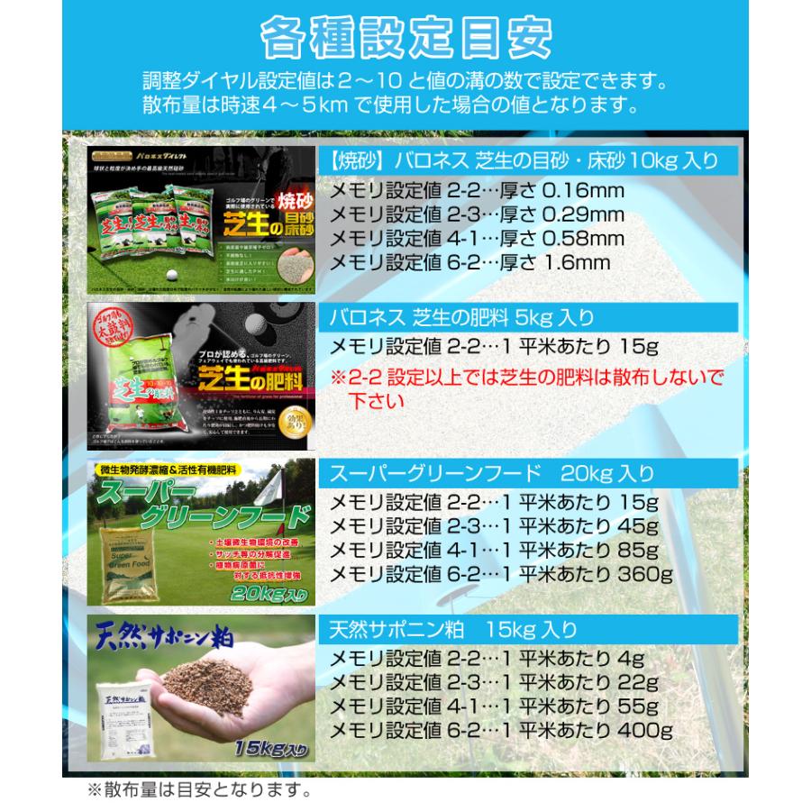 焼砂・肥料手押し式散布機 GARDENA ガルデナ ドロップ式スプレッダー