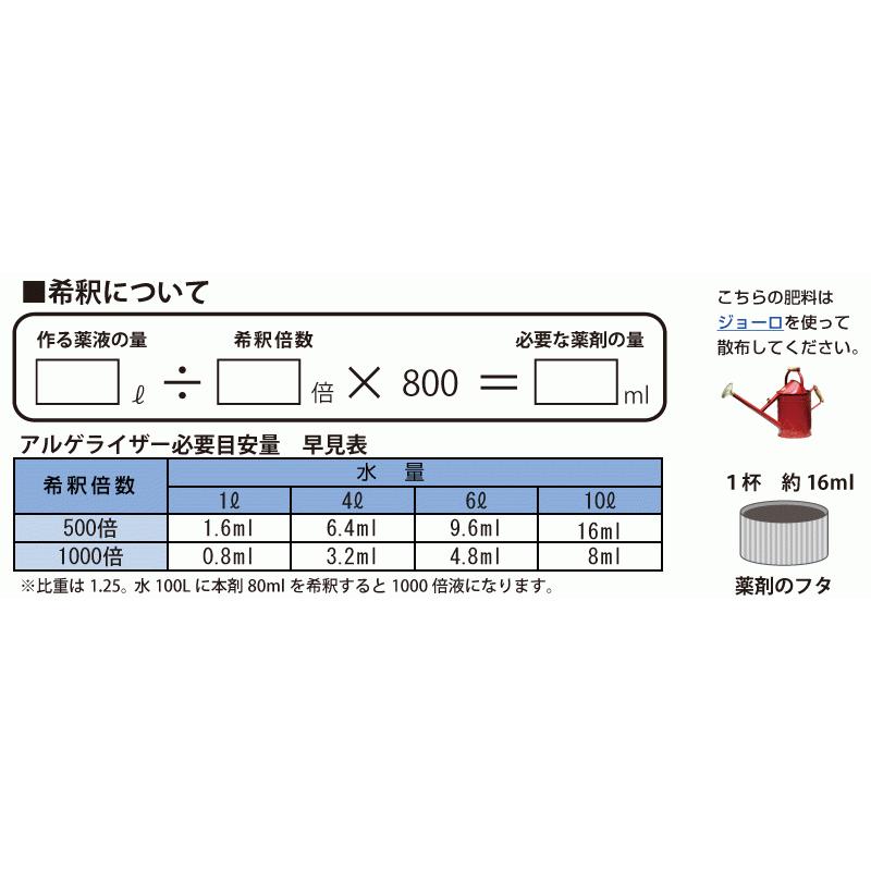 芝生専用特殊海藻クリーム入り葉面散布用肥料 液肥 アルゲライザー1kg 約800ml 入り｜baroness｜05