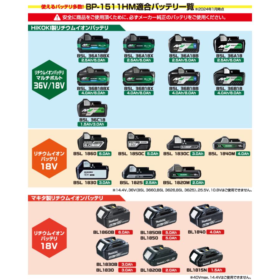 アサバ（麻場） ASABA バッテリー式動力噴霧器 翔 バッテリ・充電器 