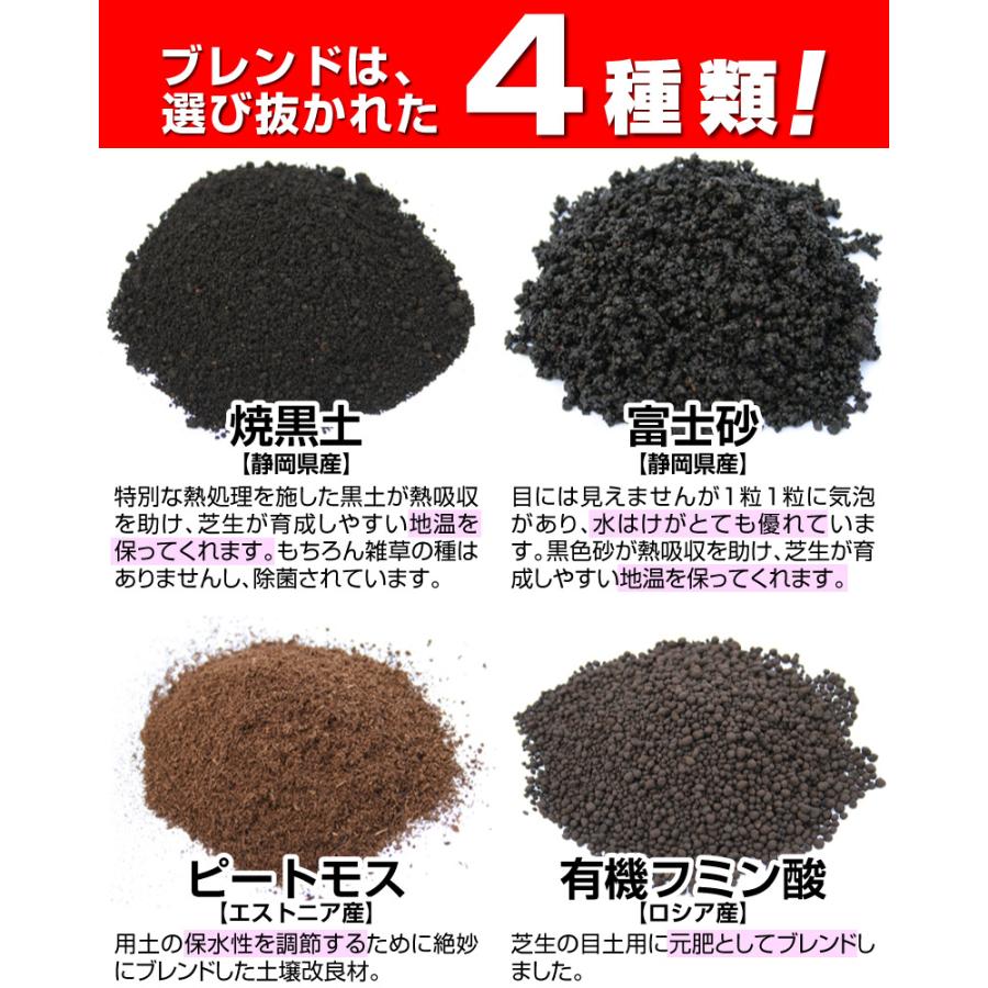 芝生 目土 バロネス 芝生の目土 床土 10kg 45袋セット 送料無料 Fe Smetuti 1 芝生のことならバロネスダイレクト 通販 Yahoo ショッピング