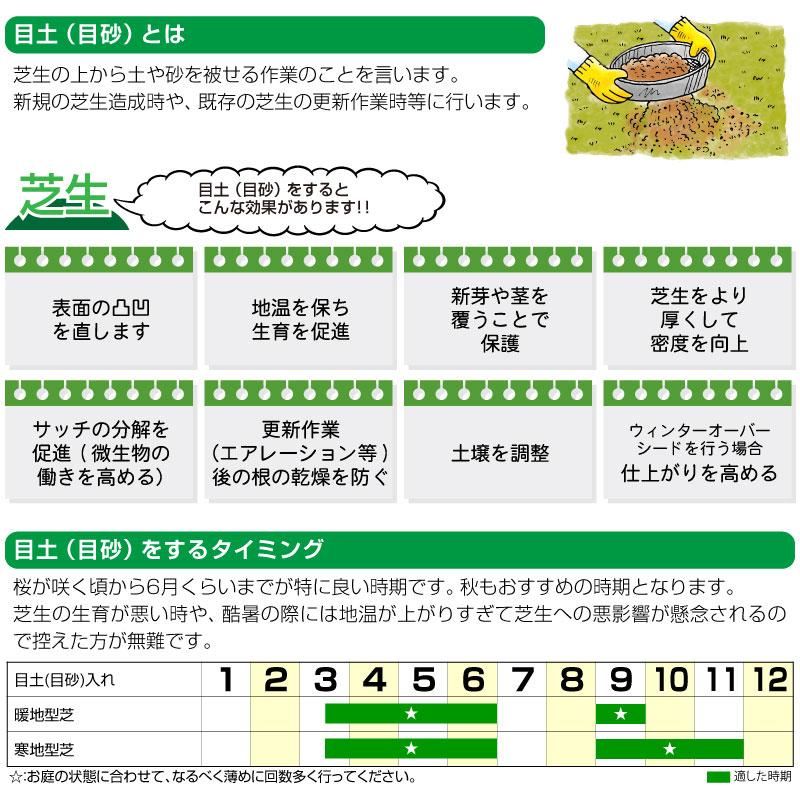 芝生 目土 バロネス 芝生の目土・床土 10kg×3袋セット 芝生の手入れ 植え方｜baroness｜10