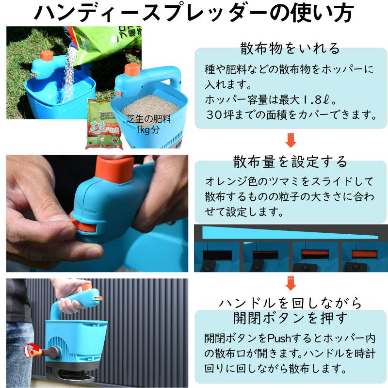 お得セット バロネス 芝生の肥料はじめて散布セット : 芝生のことなら