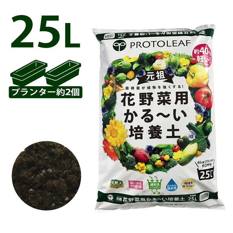 プランター園芸4点セット ブラウン 30cmプランター2個＆プロトリーフ