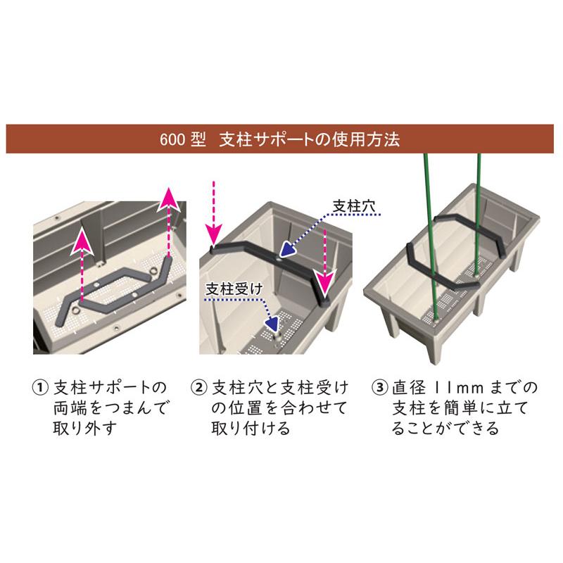 花と野菜のプランター 60cm ホワイト 2個セット 支柱サポート付き 28L