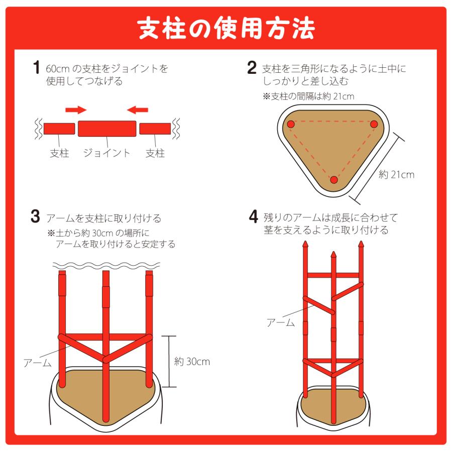 プロトリーフ トマトの支柱 直径11mm×120cm 12個セット ジョイント