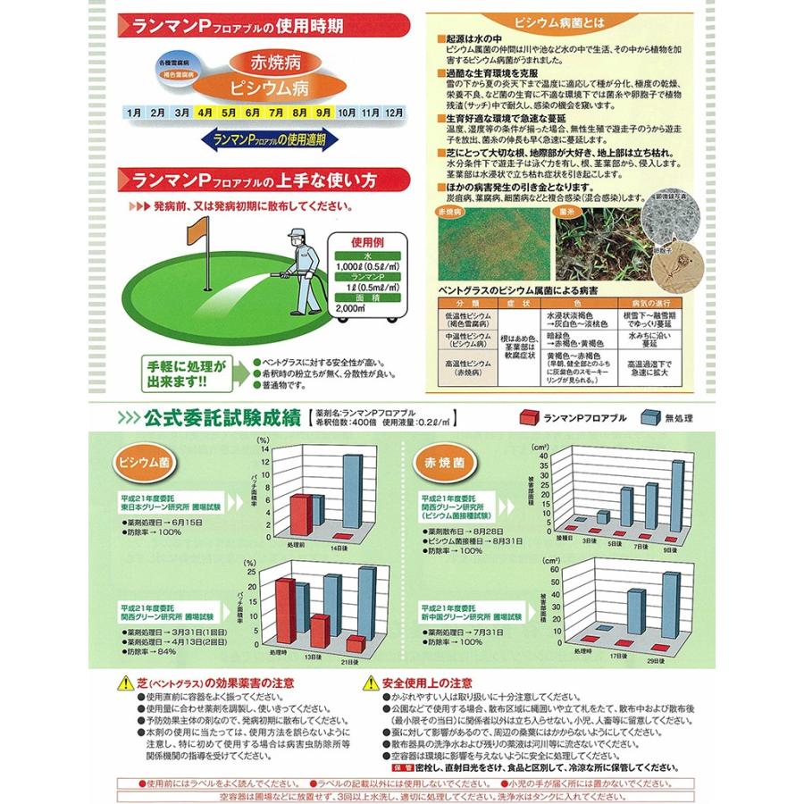 芝生用殺菌剤 ランマンPフロアブル 1L入り_2