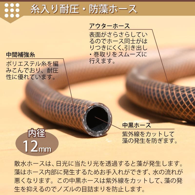S-BOX ホースリール 散水 三洋化成 : 芝生のことならバロネス