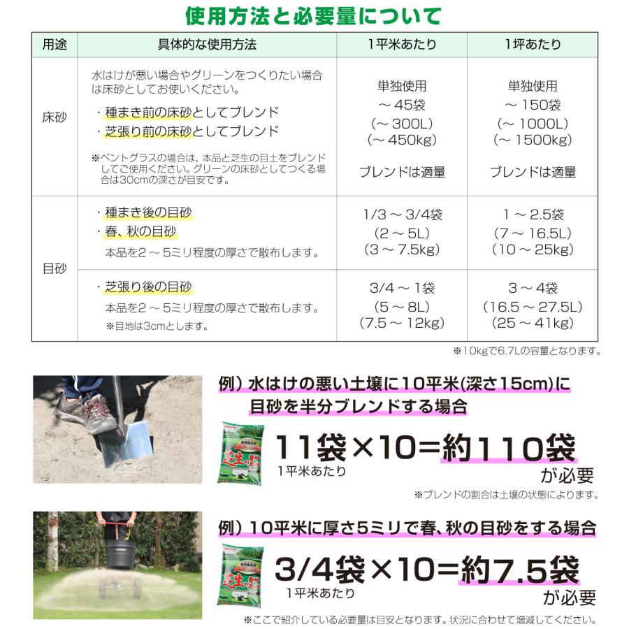 芝生 目砂 乾燥 焼砂 バロネス 芝生の目砂・床砂 10kg入り×45袋セット_11