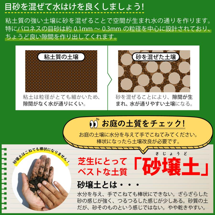 芝生 目砂 乾燥 焼砂 バロネス 芝生の目砂・床砂 10kg入り×45袋セット_8