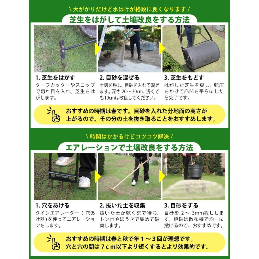 芝生 目砂 乾燥 焼砂 バロネス 芝生の目砂・床砂 10kg入り×45袋セット_9