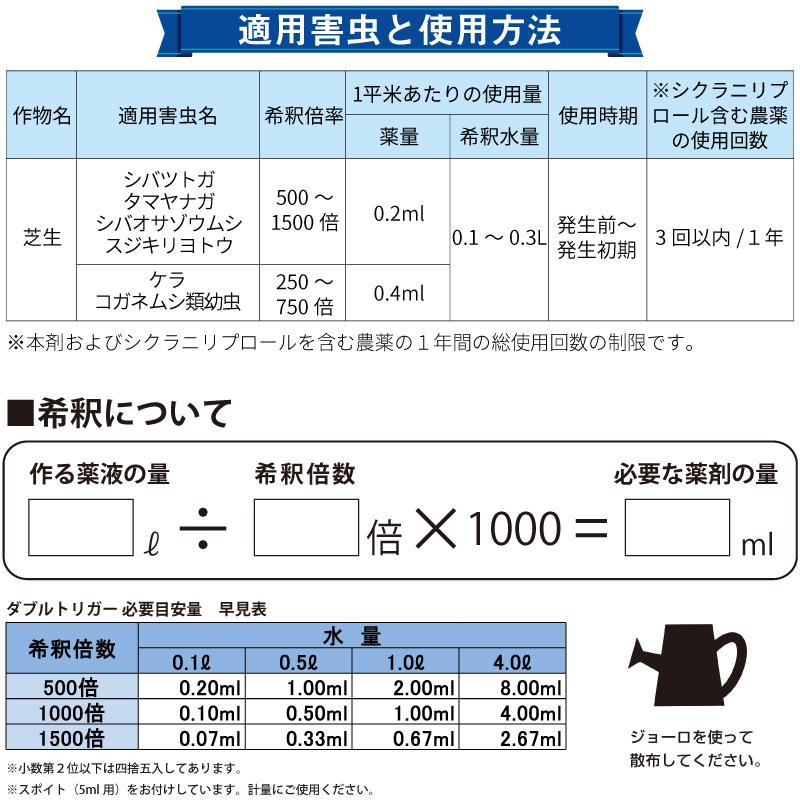 芝生用殺虫剤 ダブルトリガー液剤 500ml コガネムシ スジキリヨトウ シバツトガの画像