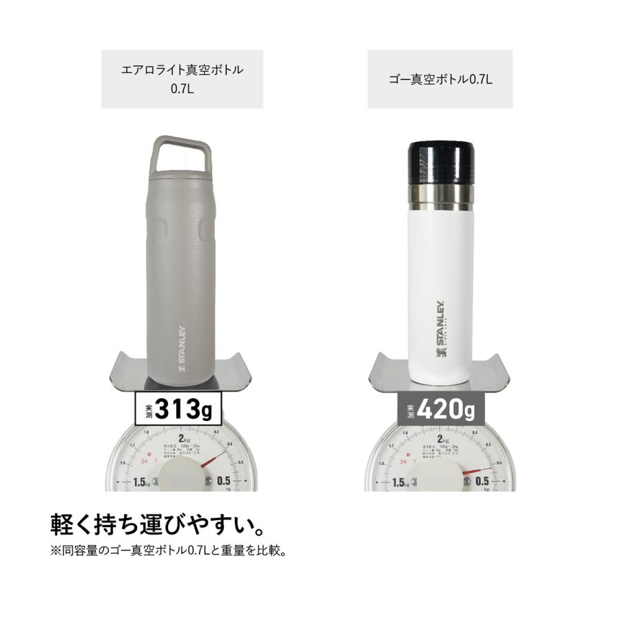 STANLEY スタンレー エアロライト真空ボトル 0.7L フロスト ブラック2.0 アッシュ ローズクオーツ トワイライト | STANLEY | 07