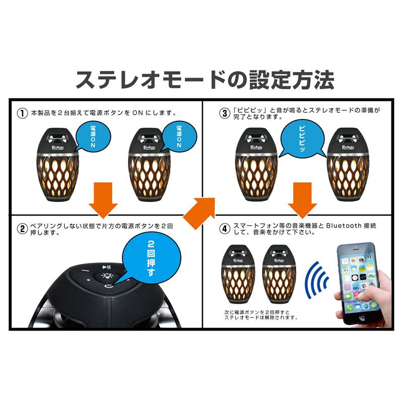 ホノベ電気 Bluetoothスピーカー 炎音 えんおん ブラック HNB