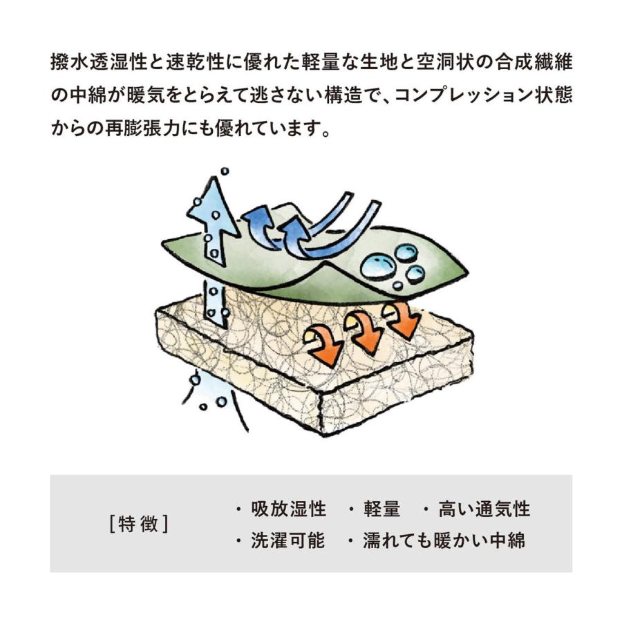 Snugpak（スナグパック） ベースキャンプ スリープシステム マミー