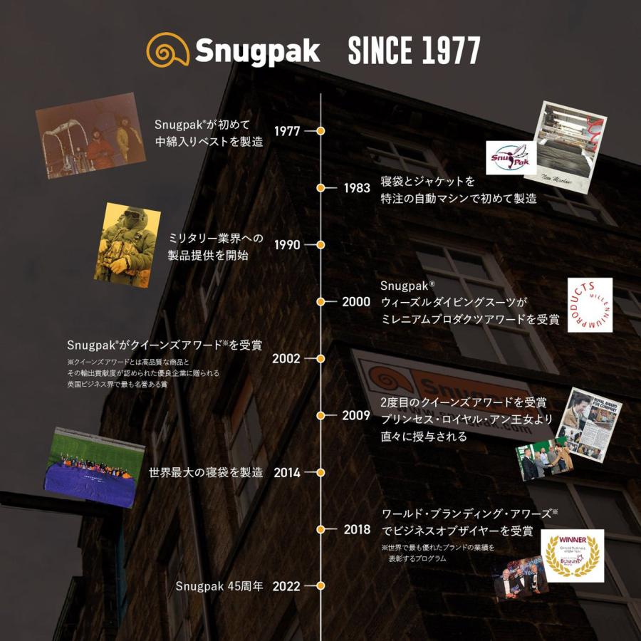 Snugpak（スナグパック） スリーパーエクストリーム マミー センター