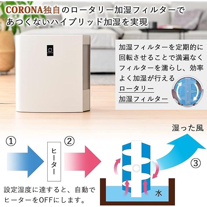 JANOME（ジャノメ） CORONA(コロナ) ハイブリッド式 加湿器 【日本生産
