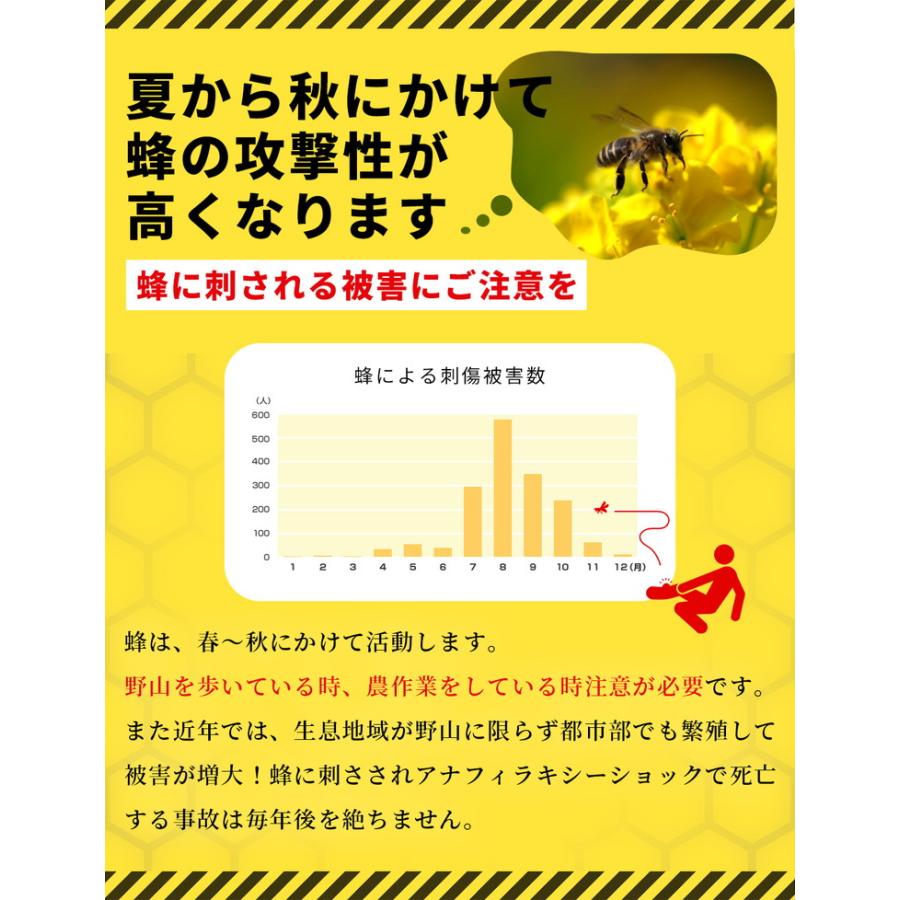 養蜂用 防護服 蜂 蜂防護服 上下服 フェイスネット 手袋 3点 セット / 蜂の巣 害虫 蜂 駆除 に【送料無料】 |  | 04