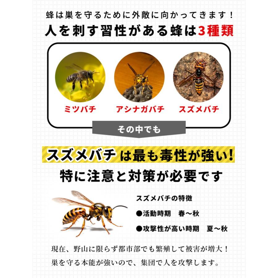 養蜂用 防護服 蜂 蜂防護服 上下服 フェイスネット 手袋 3点 セット / 蜂の巣 害虫 蜂 駆除 に【送料無料】 |  | 05
