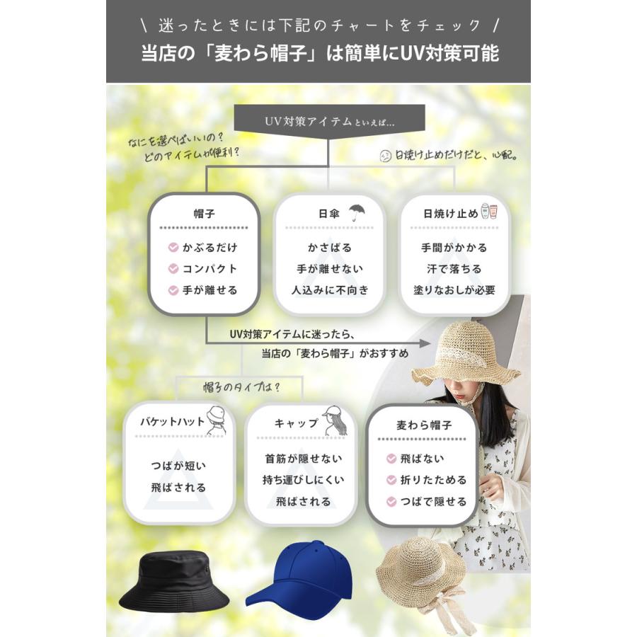 麦わら帽子 レディース UVカット 帽子 折りたたみ 日よけ 紫外線防止 紫外線対策 かわいい あごひも uv おしゃれ 日焼け防止 海 春夏 アウトドア |  | 05