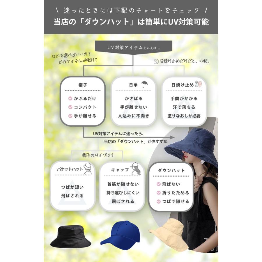 帽子 紫外線カット レディース UVカット 日よけ 折りたたみ つば広 uv 日焼け防止 春 夏 秋 ハット つば広帽子 おしゃれ 母の日 農作業 あご紐 サイズ調整可能 |  | 06