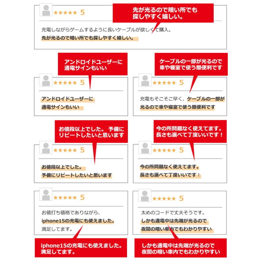 usb type-c ケーブル【3本セット】0.3m/1.2m/1.8m 2.4A タイプcケーブル 急速充電  usb 充電ケーブル type-c タイプc cタイプケーブル usb-c usbc |  | 03