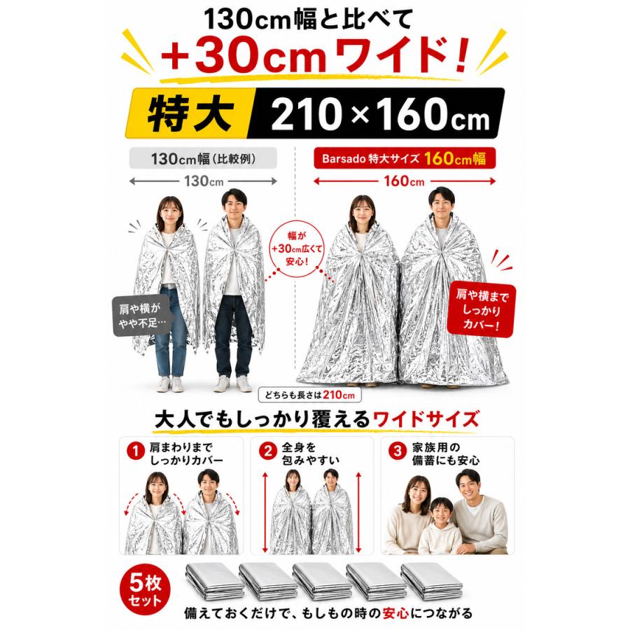 アルミシート アルミブランケット 防災グッズ 5枚セット ＼2個目半額クーポン／ サバイバルシート 防災ガイド付 特大サイズ 救急シート 簡易毛布 アルミ毛布 |  | 03