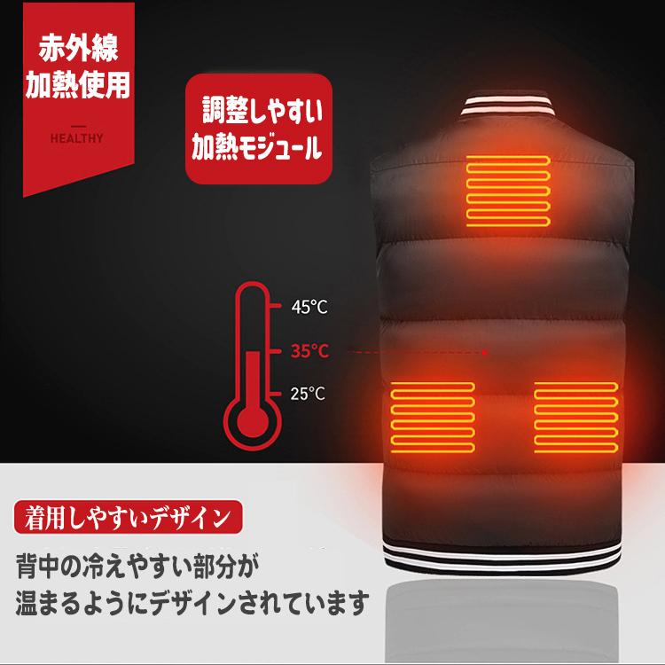 【在庫処分市】 ヒーターベスト 電熱ベスト 2021 ヒーター内蔵ベスト ライン 男女兼用 メンズ レディース ヒートベスト USB給電 バッテリー給電 |  | 02