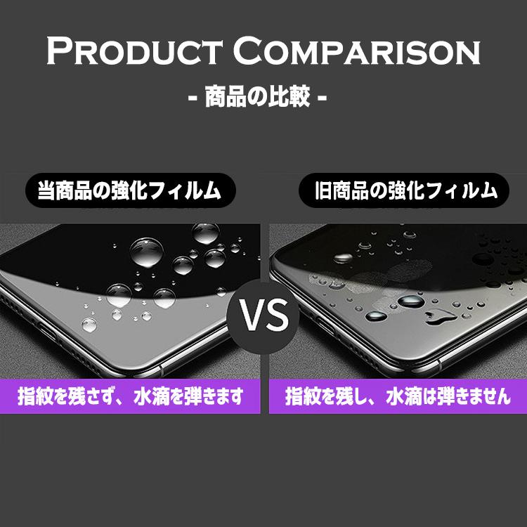 iPhone13 ガラスフィルム 保護フィルム 2枚入り iPhone13 Pro Pro Max Mini iPhone12 iPhoneSE iPhone13用フィルム 9H強化ガラス 強力保護  smart goods |  | 12