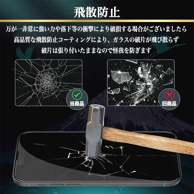 iPhone13 ガラスフィルム 保護フィルム 2枚入り iPhone13 Pro Pro Max Mini iPhone12 iPhoneSE iPhone13用フィルム 9H強化ガラス 強力保護  smart goods |  | 13