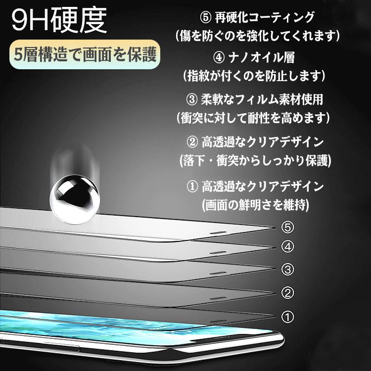 iPhone13 ガラスフィルム 保護フィルム 2枚入り iPhone13 Pro Pro Max Mini iPhone12 iPhoneSE iPhone13用フィルム 9H強化ガラス 強力保護  smart goods |  | 15